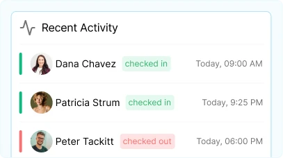 Real-time dashboard preview